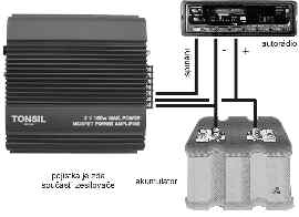 Obr. 3. Napájení „zesilovače“:https://www.dexon.sk/vysledky-vyhledavani.php?text=zesilova%C4%8D&zpusob=1&kat=1&cl=&por=&inz=&t=Zesilova%C4%8De+#hlavni-menu a autorádia