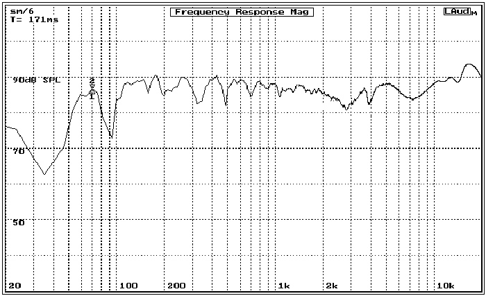 Reprosoustava hifi regálová s 1x 16 cm reproduktorem