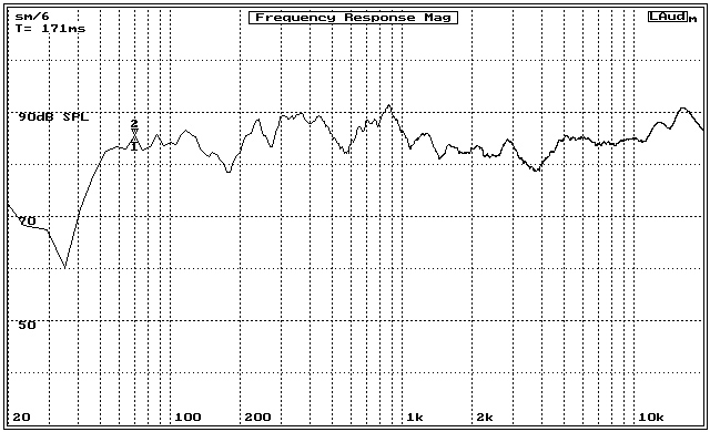 Reprosoustava hifi sloupová s 1x 20 cm reproduktorem