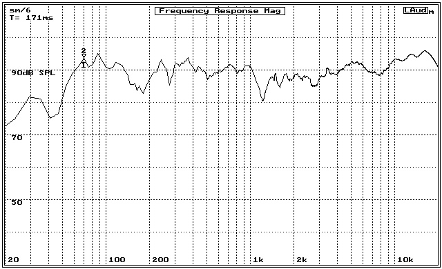 Reprosoustava hifi sloupová s 2x 16 cm reproduktorem