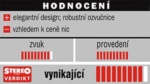 Largo 120 centrální nebo regálová hifi reprosoustava