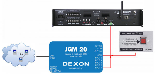 JGM 20 modul odeslání emailů a sms