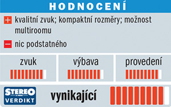 Set pro ozvučení kanceláře RP 110 + JPM 2032WB